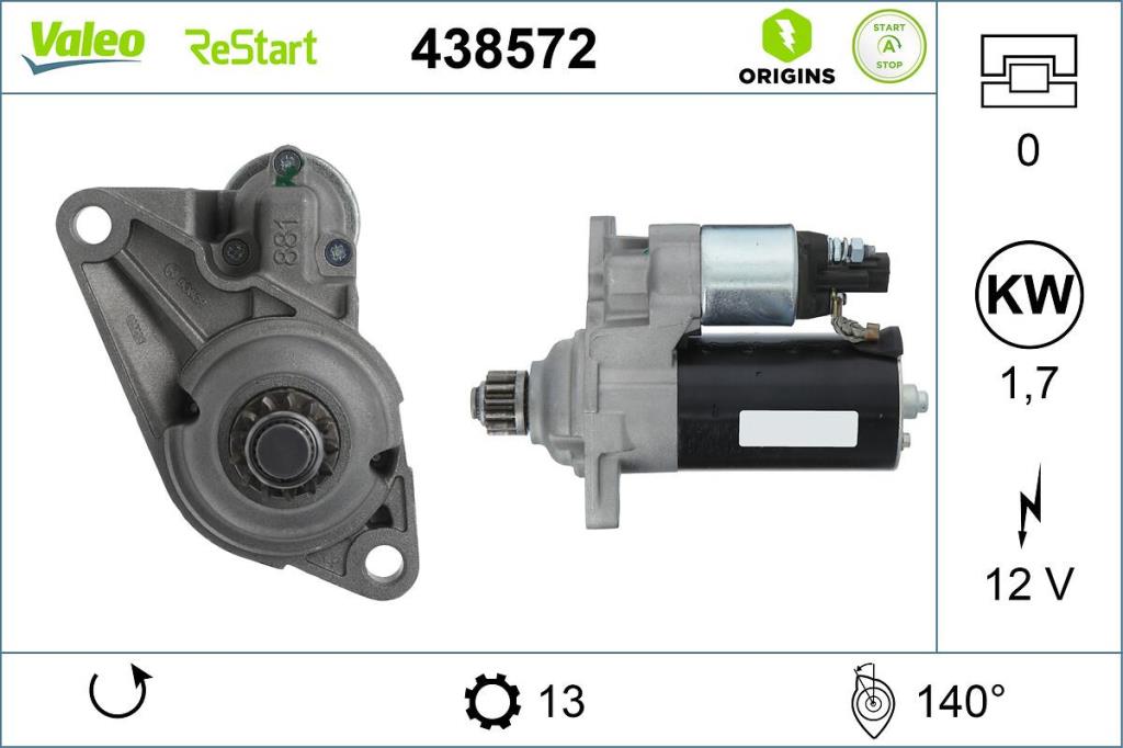 Motor de arranque VALEO ref. 438572