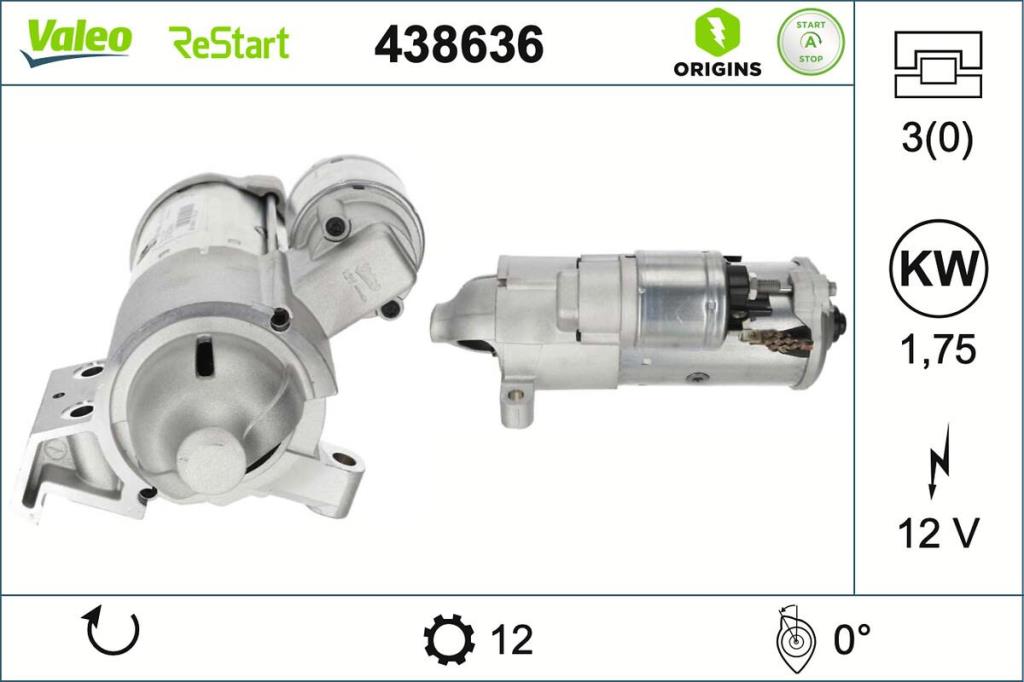 Démarreur VALEO 438636