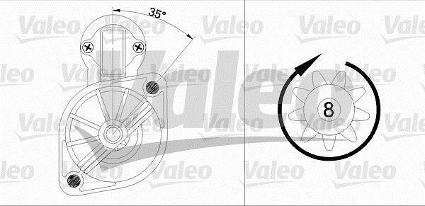 Démarreur VALEO ref. 455562