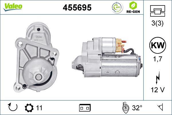 Démarreur VALEO ref. 455695