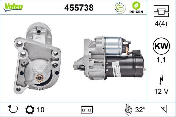 Démarreur VALEO ref. 455738