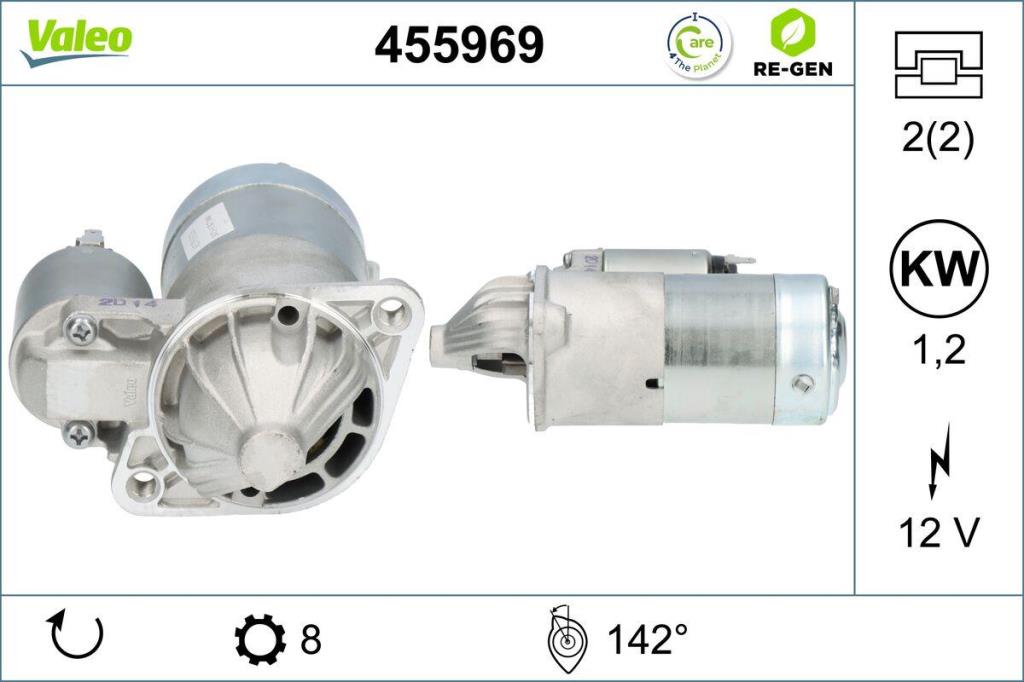 Démarreur VALEO ref. 455969