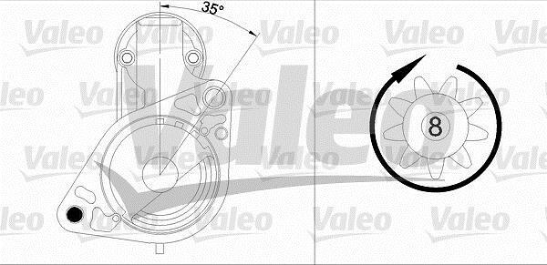 Démarreur VALEO 455984