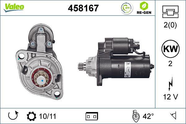 Démarreur VALEO 458167