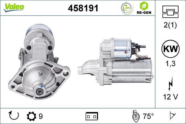Démarreur VALEO ref. 458191