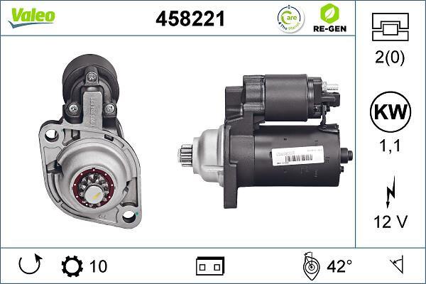 Démarreur VALEO 458221