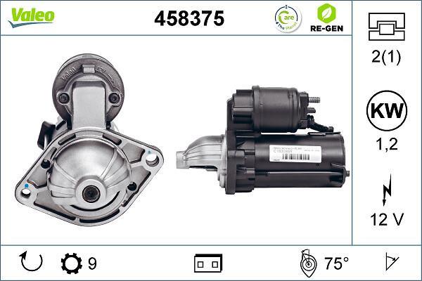 Démarreur VALEO ref. 458375