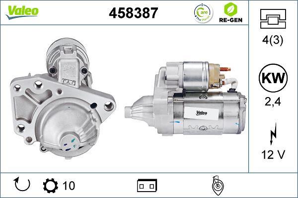 Motor de arranque VALEO ref. 458387