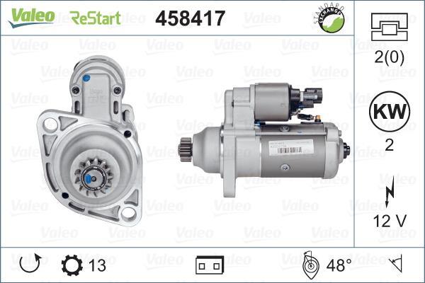 Démarreur VALEO 458417