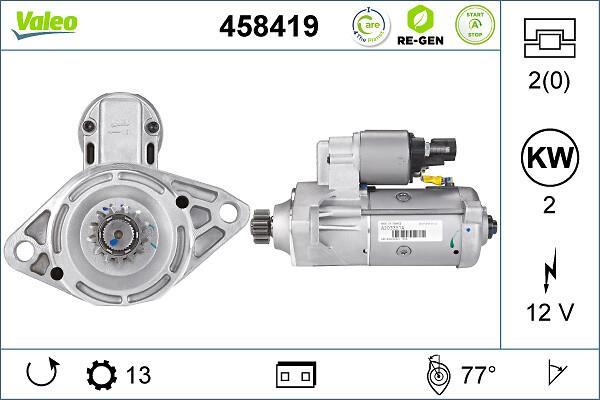 Démarreur VALEO 458419