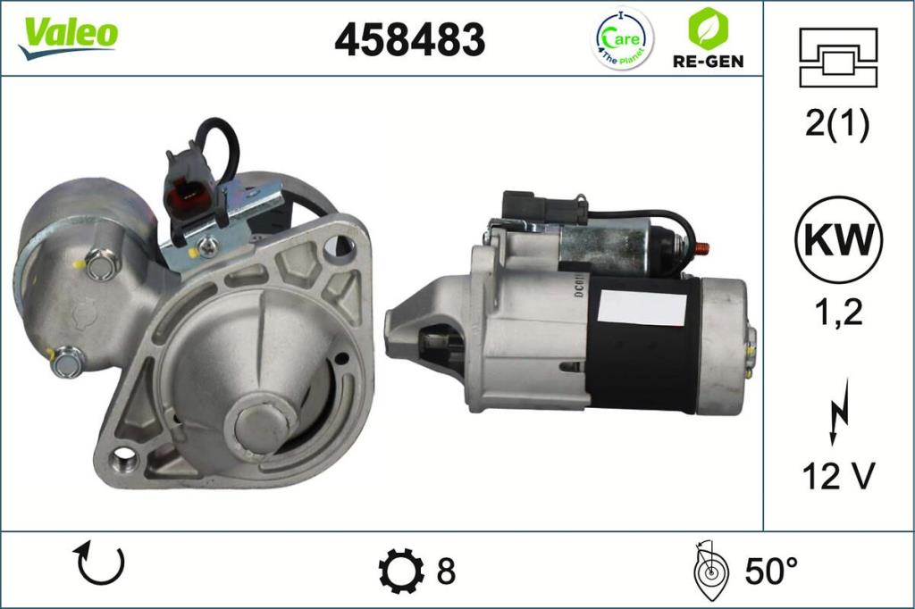 Démarreur VALEO 458483