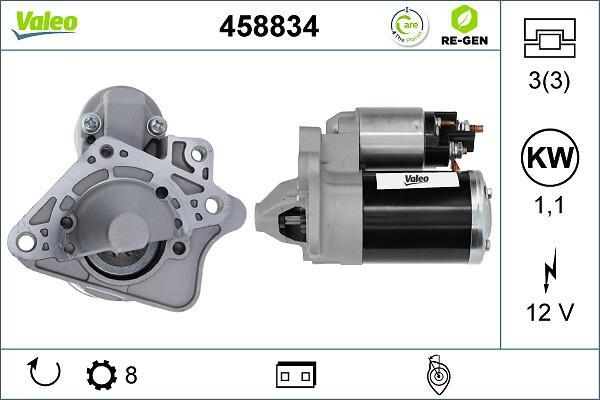 Démarreur VALEO 458834