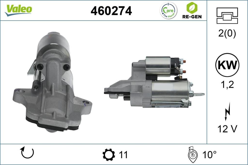 Démarreur VALEO ref. 460274