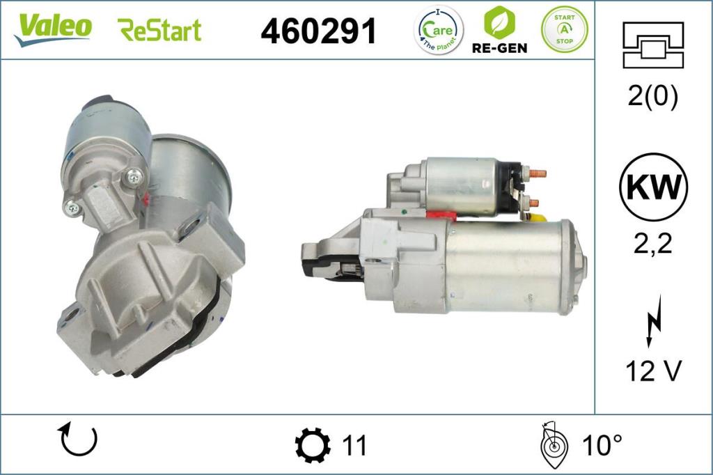 Démarreur VALEO ref. 460291