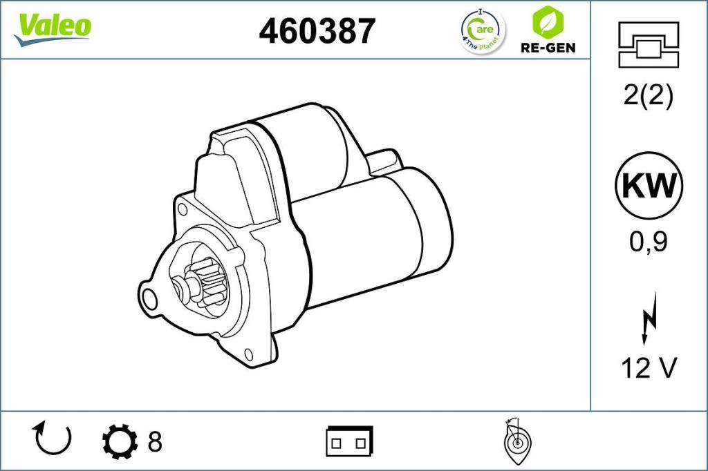 Démarreur VALEO ref. 460387