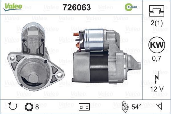Démarreur VALEO 726063