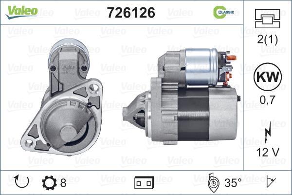 Démarreur VALEO 726126