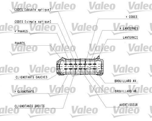Commodo, colonne de direction VALEO 251437