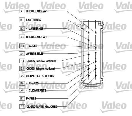 Commodo, colonne de direction VALEO 251565