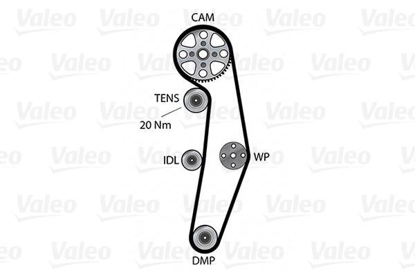 Pompe à eau + kit de courroie de distribution (Kit courroie de distribution) VALEO 614562