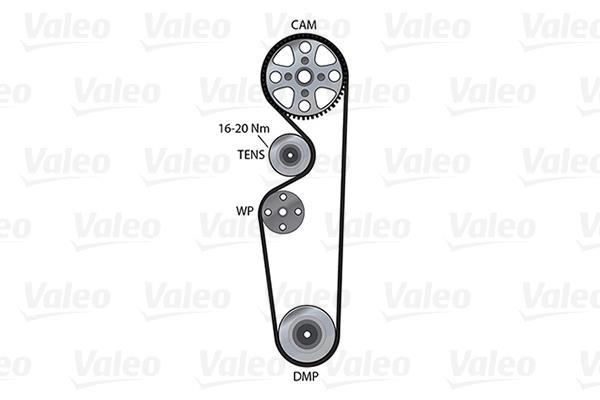 Kit de distribuição VALEO ref. 614627