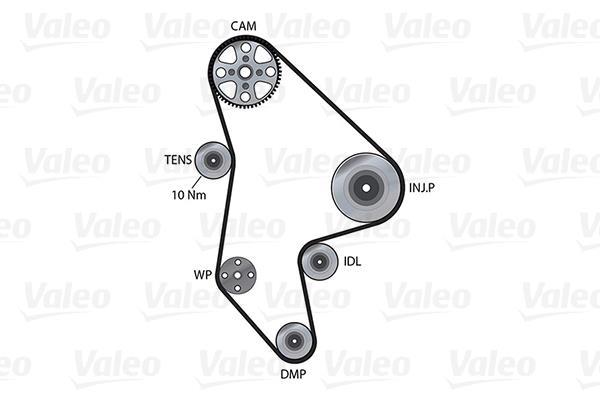 Kit de distribuição VALEO 614657