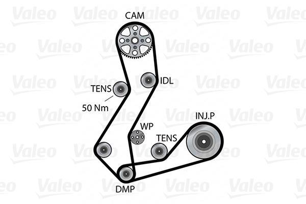 Kit de distribuição VALEO ref. 614687