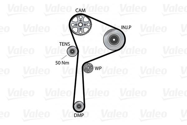 Pompe à eau + kit de courroie de distribution (Kit courroie de distribution) VALEO ref. 614688
