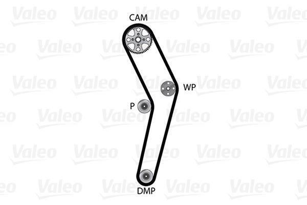 Pompe à eau + kit de courroie de distribution (Kit courroie de distribution) VALEO ref. 614692