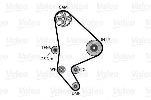 Pompe à eau + kit de courroie de distribution (Kit courroie de distribution) VALEO 614696