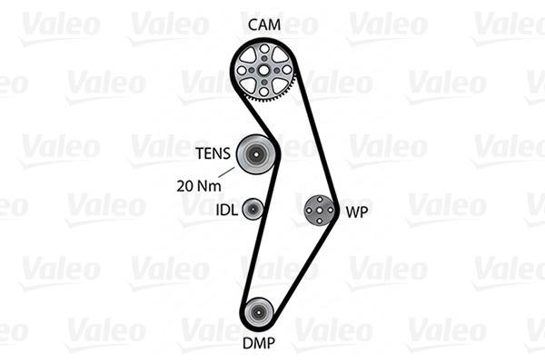 Pompe à eau + kit de courroie de distribution (Kit courroie de distribution) VALEO 614699