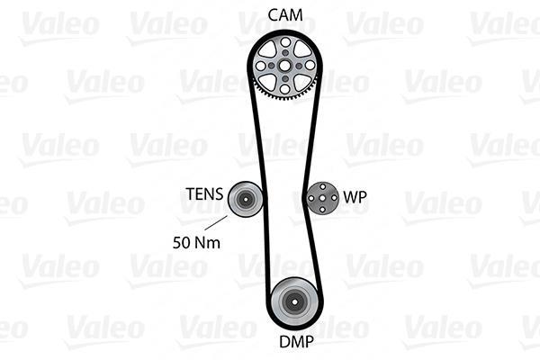 Pompe à eau + kit de courroie de distribution (Kit courroie de distribution) VALEO 614702