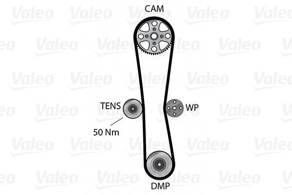 Pompe à eau + kit de courroie de distribution (Kit courroie de distribution) VALEO 614703