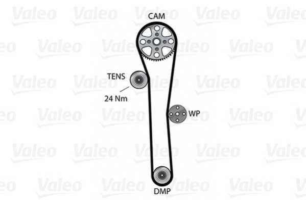 Pompe à eau + kit de courroie de distribution (Kit courroie de distribution) VALEO 614704