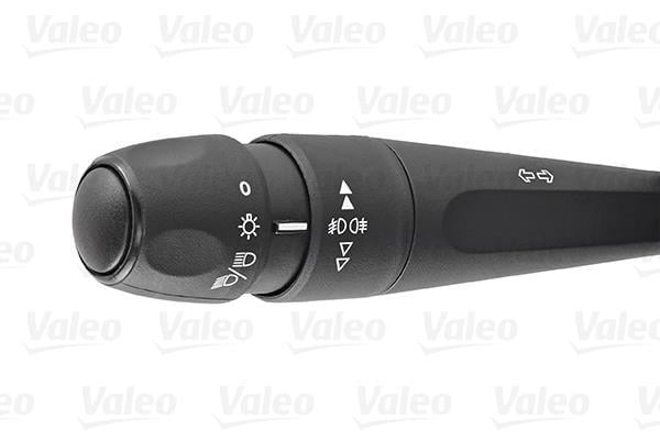 Commodo, colonne de direction VALEO 251717