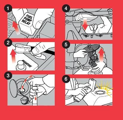 Pompe à carburant AIRTEX PRODUCTS, S.A. E10826M