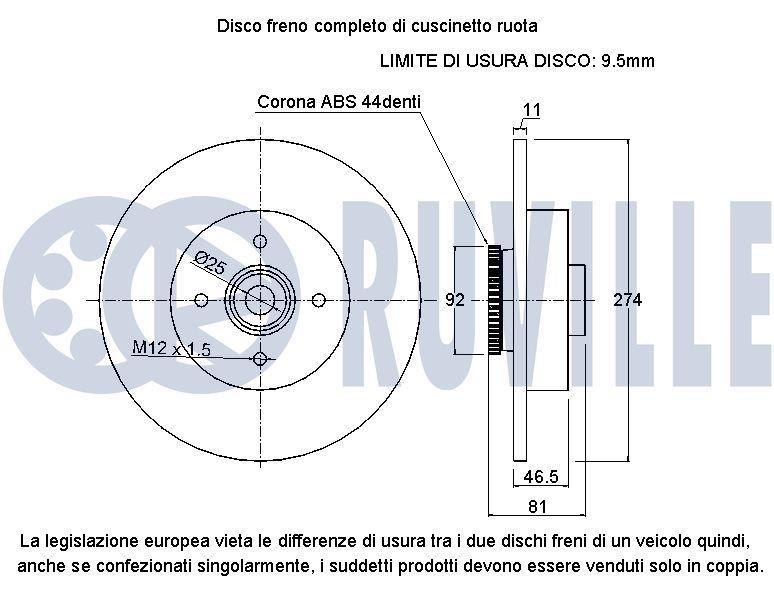 Disques de frein RUVILLE 221044