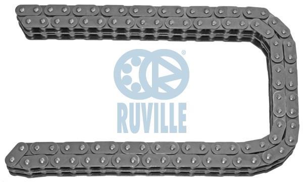 Chaîne de distribution RUVILLE 3454015