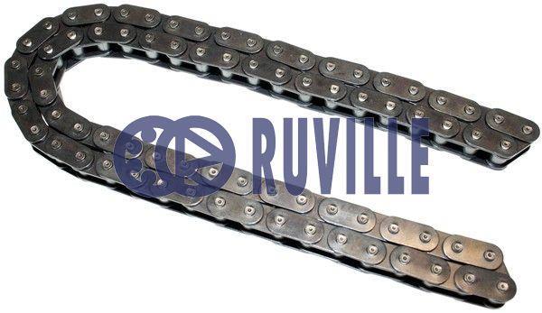 Cadeia de distribuição RUVILLE ref. 3468027