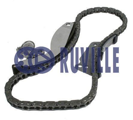 Jeu de distribution à chaînes (Kit chaîne de distribution) RUVILLE 3484022S