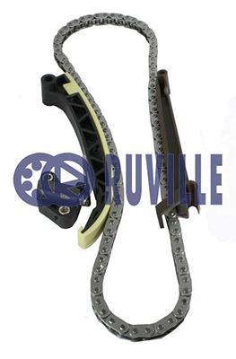 Jeu de distribution à chaînes (Kit chaîne de distribution) RUVILLE 3487009S