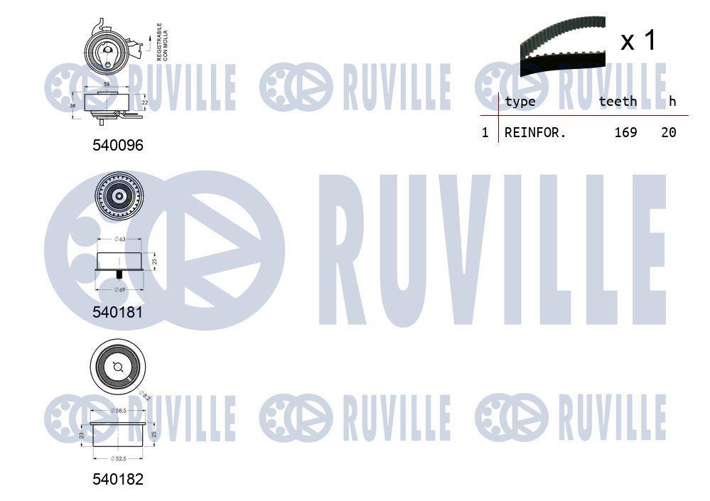 Kit de distribution (Kit courroie de distribution) RUVILLE ref. 550002