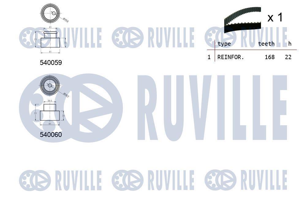 Kit de distribution (Kit courroie de distribution) RUVILLE ref. 550003