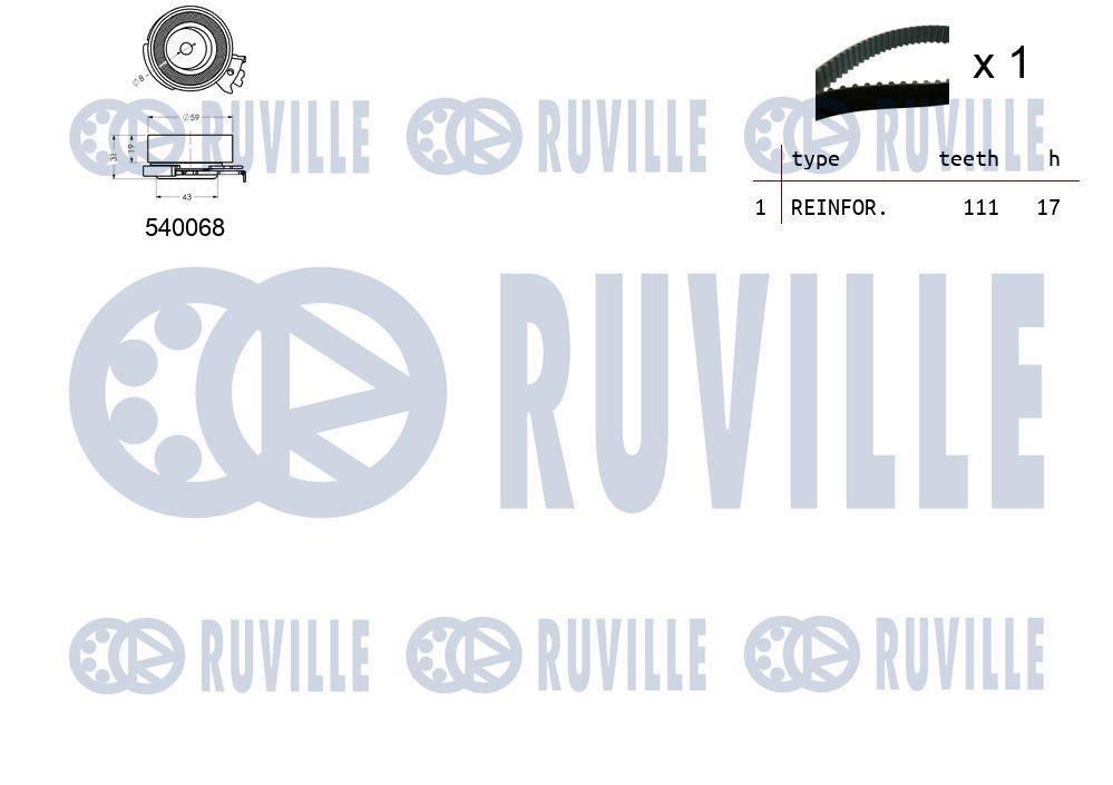 Kit de distribution (Kit courroie de distribution) RUVILLE ref. 550005