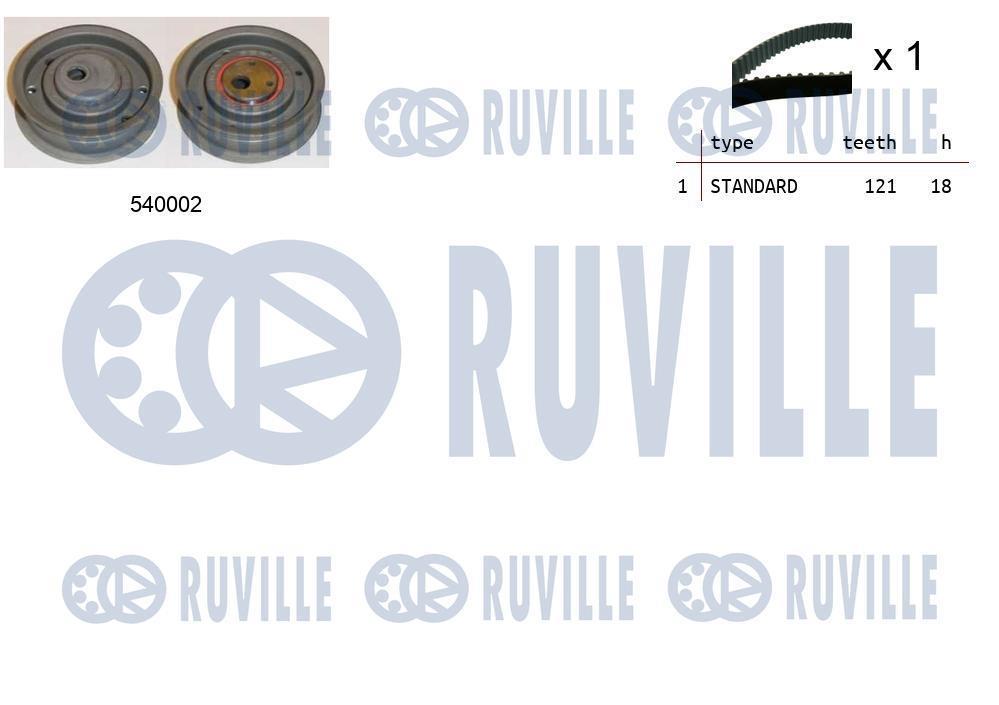Kit de distribuição RUVILLE ref. 550008