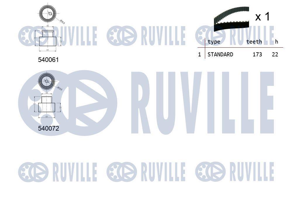 Kit de distribution (Kit courroie de distribution) RUVILLE ref. 550009