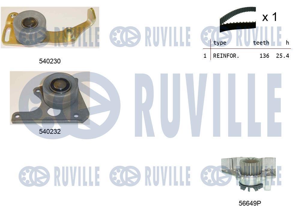 Kit de distribuição RUVILLE ref. 5500201