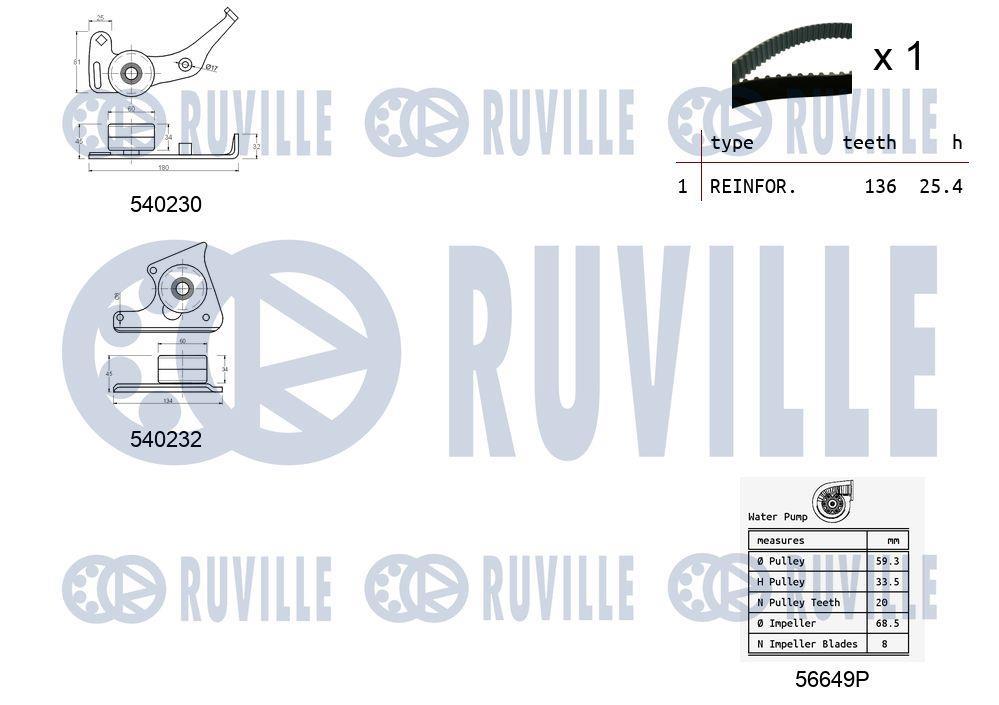 Kit de distribuição RUVILLE ref. 5500201