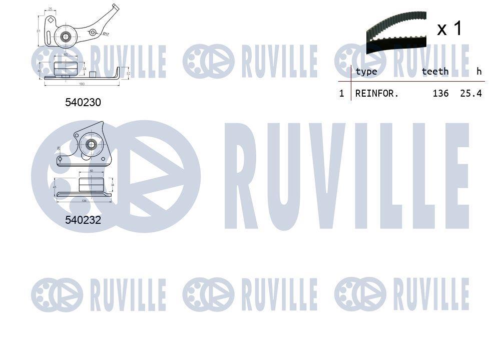 Kit de distribution RUVILLE ref. 550020