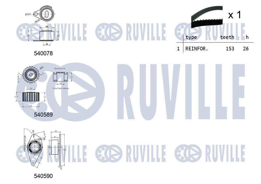 Kit de distribuição RUVILLE ref. 550021